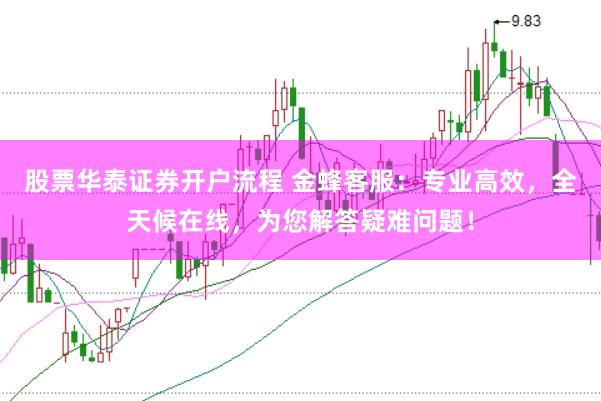 股票华泰证券开户流程 金蜂客服：专业高效，全天候在线，为您解答疑难问题！