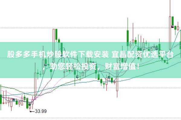 股多多手机炒股软件下载安装 宜昌配资优选平台，助您轻松投资，财富增值！