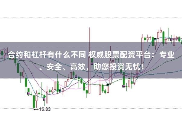 合约和杠杆有什么不同 权威股票配资平台：专业、安全、高效，助您投资无忧！
