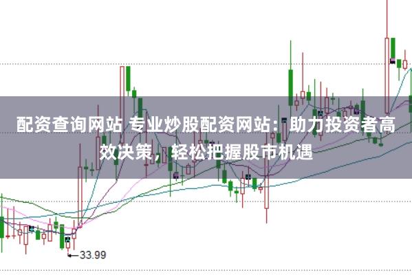 配资查询网站 专业炒股配资网站：助力投资者高效决策，轻松把握股市机遇