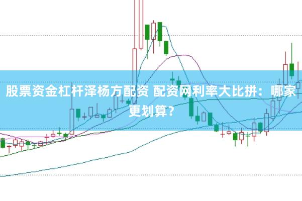 股票资金杠杆泽杨方配资 配资网利率大比拼：哪家更划算？
