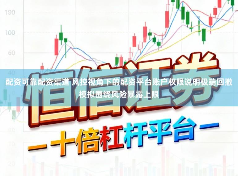配资可靠配资渠道 风控视角下的配资平台账户权限说明极端回撤模拟围绕风险暴露上限